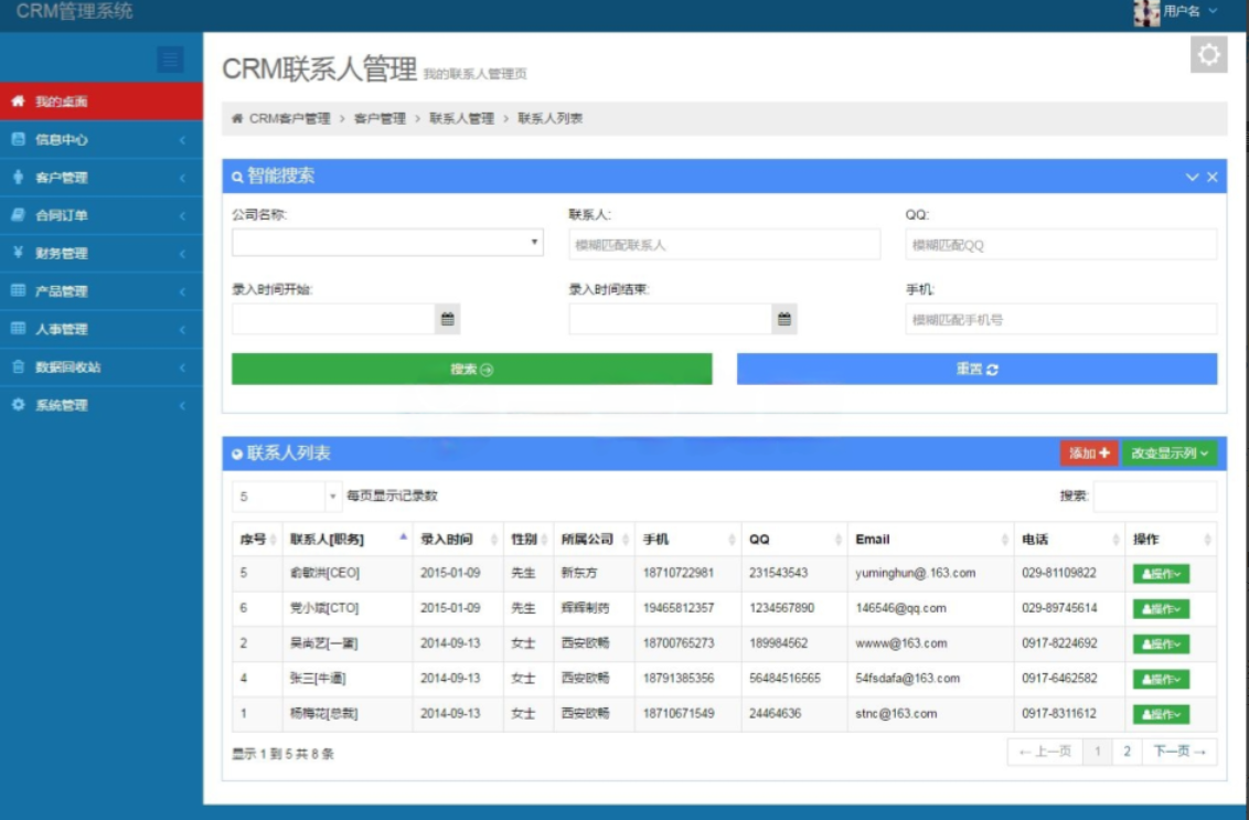 Thinkphp企业客户关系管理CRM系统源码-百科资源