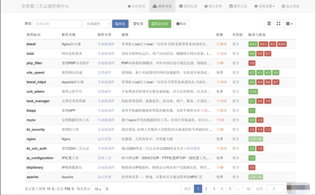 最新宝塔面板第三方云端源码1.9版本-百科资源