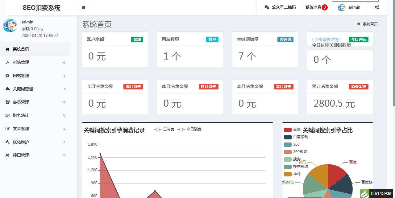 图片[2]-SEO按天扣费系统网站源码-百科资源